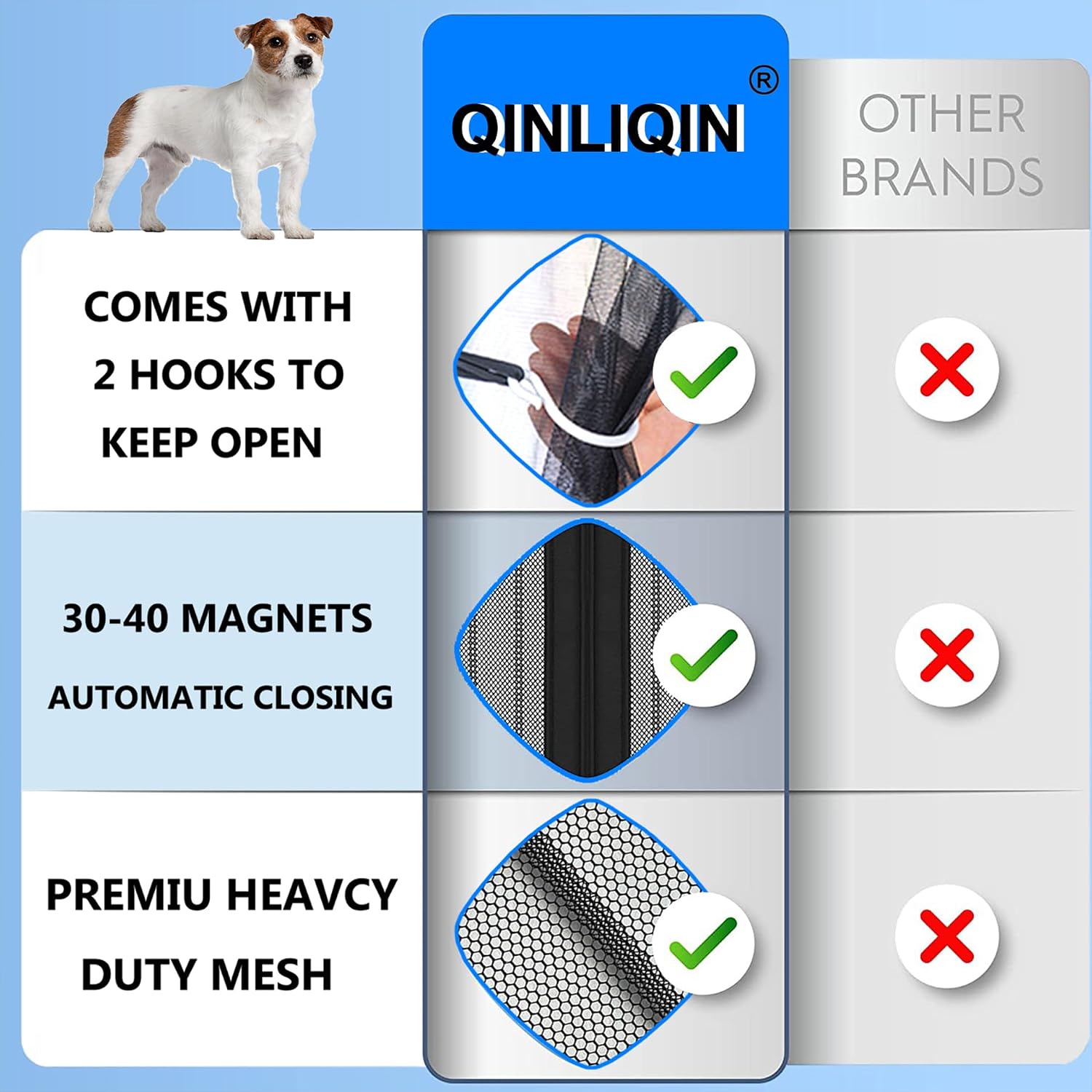  Magnetic Mosquito Net Window 230 X 295 Cm Translucent Light Various Sizes Fly Curtains For Doors, No Drilling, Anti-Mosquitoes & Insects, Black